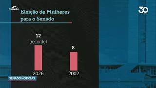 Senado tem maior número de mulheres eleitas desde redemocratização