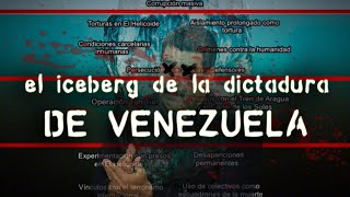 EL ICEBERG de la dictadura de Venezuela