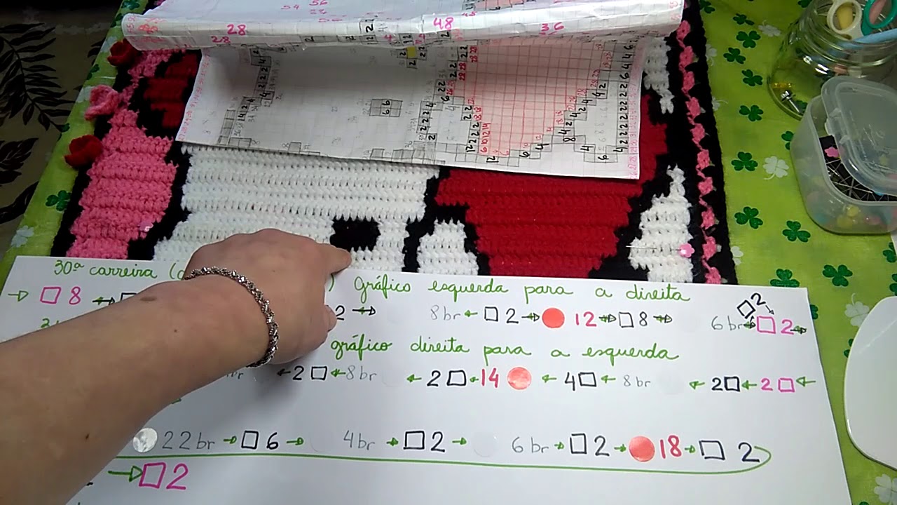 Tapete Hello Kitty em fio conduzido part 5