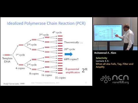 nanoHUB-U Nanobiosensors L4.3: Selectivity - When all else fails, tag, filer and amplify