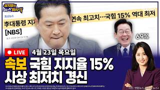 YouTube 썸네일