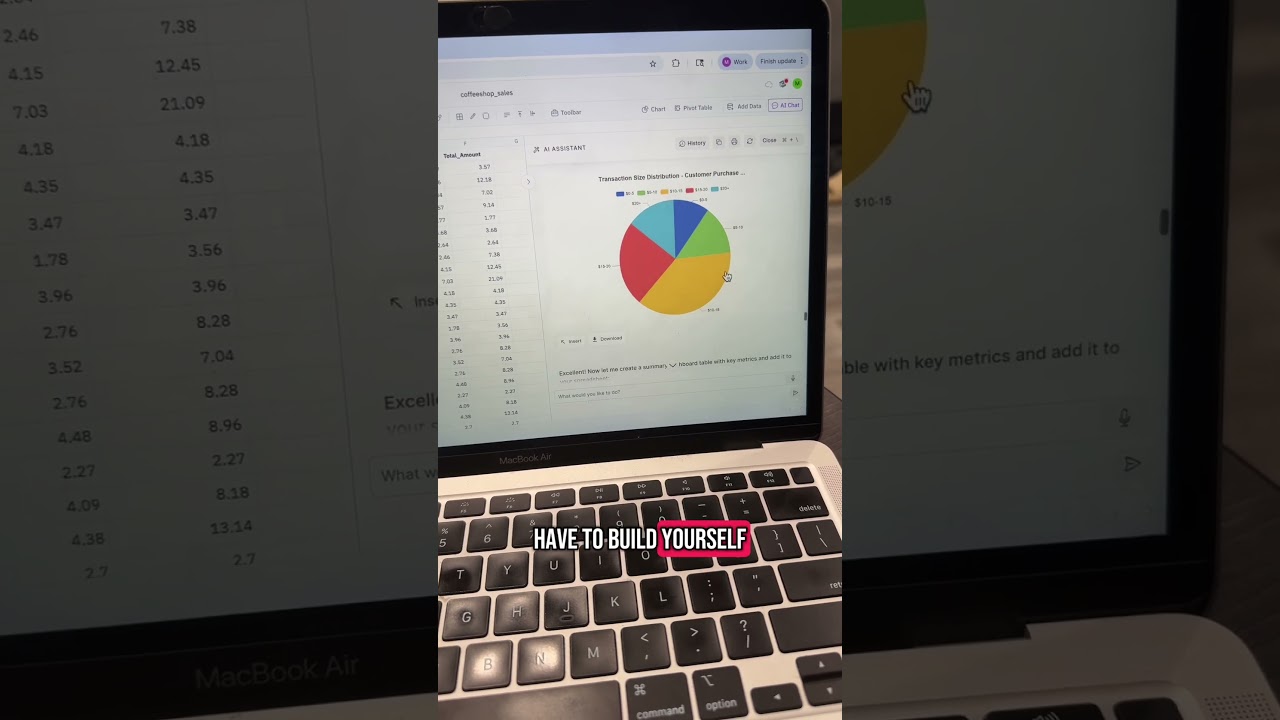How to Summarize Your Data in 10 Seconds with AI