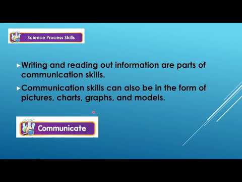SCIENCE PROCESS SKILLS (COMMUNICATE)