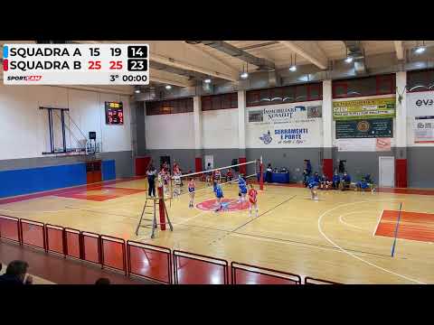 B1 Pol Coop Novate - Caselle - 02/04/2022