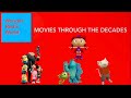 Wonder Red S World Movies Through The Decades 2023