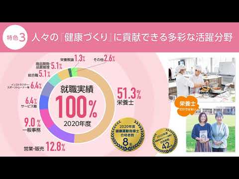 2021 人間生活学部 健康栄養学科