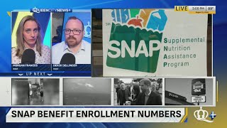 Enrollment in SNAP grocery aid is dropping faster than expected as work requirements kick in