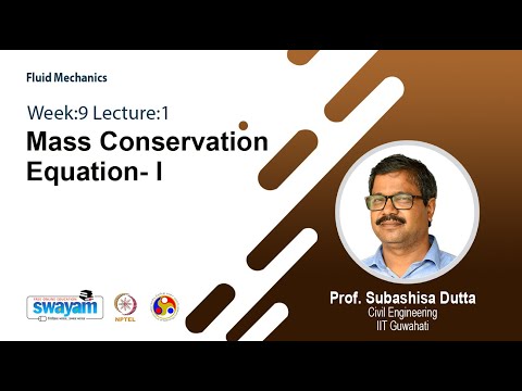 Fluid Mechanics Introduction Video