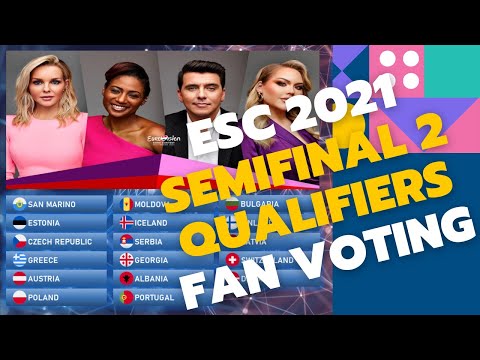 Eurovision 2021 - Semifinal 2 Qualifiers (Fan Voting)
