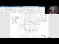 l1 understanding slope part 1