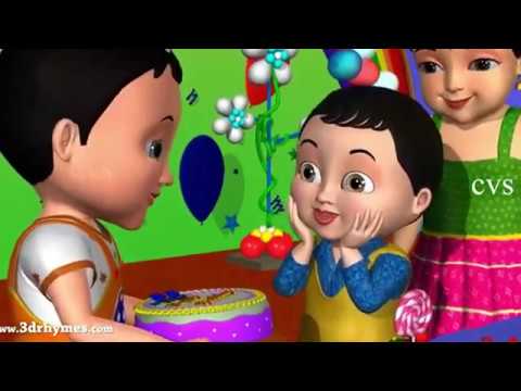 Happy birthday Ansul ji.