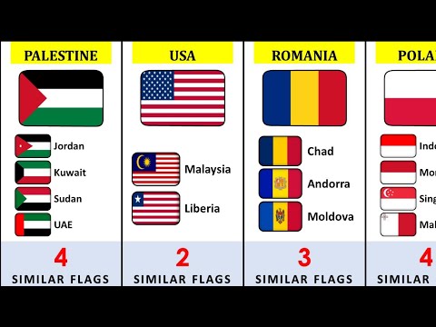 How Many Similar Flags From Different Countries 