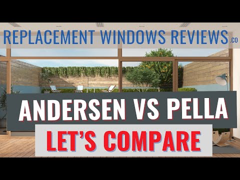 Andersen Window Size