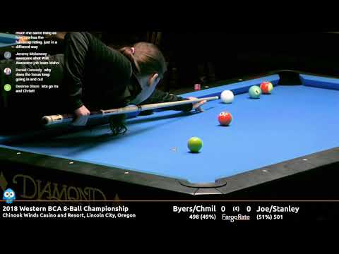 Byers/Chmil vs Joe/Stanley - Gold Scotch Doubles