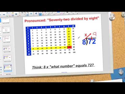 Lesson 19: The Relationship between Multiplication and Division
