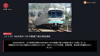 日刊ランキング動画