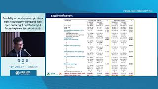 제18회 서울아산병원 외과 연수강좌 : Feasibility of pure laparoscopic donor right hepatectomy compared with open donor right hepatectomy: A large single-center cohort study 미리보기
