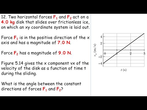 [Halliday 5.12] Two horizontal forces F1 and F2 act on a 4.0 kg disk that slides over frictionless