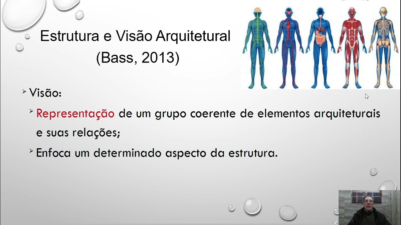 Estruturas e Visões Arquiteturais - Arquiteturas de Software - Parte II