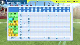 koming99988的PS4播送