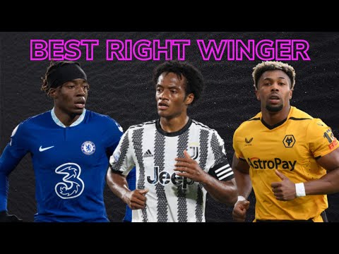 Ranking Top 200 Right Winger 2023 | Art Of Crossing | 75-51