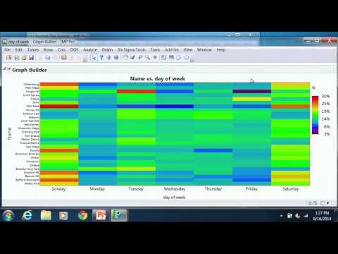 download lagu mp3 mp4 Jmp Bike, download lagu Jmp Bike gratis, unduh video klip Jmp Bike