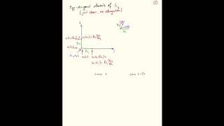 13-2 Strain Rate Tensor Part 3