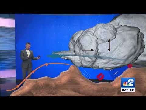 Meteorologist Justin Hobbs CBM Application - January 6, 2023 Routine Midday Weather (11:15 AM)