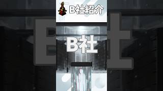 【Limbus Company】B社紹介