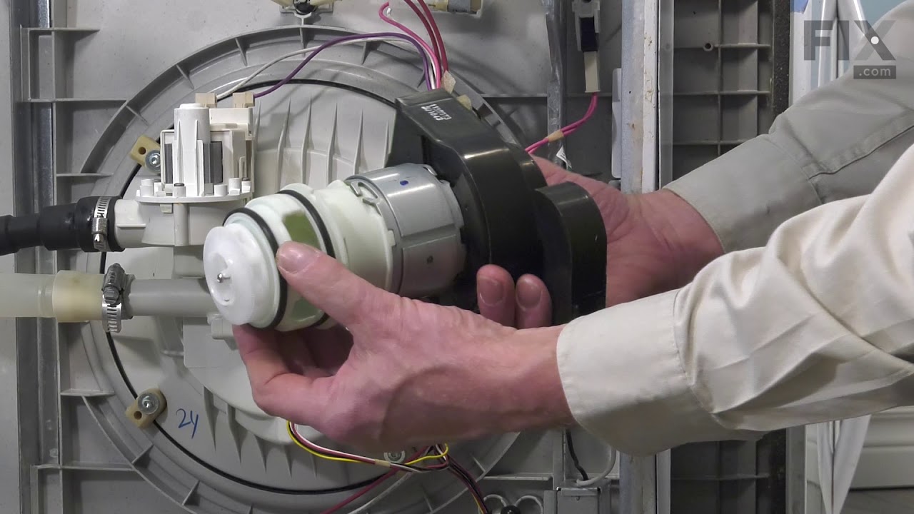 Replacing your Circulation Pump Replacing your Circulation Pump