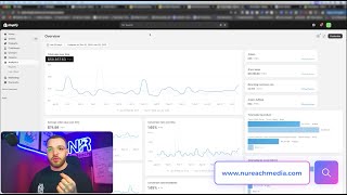Growing a Clothing Brand From $10K to $50K/Month In 90 Days