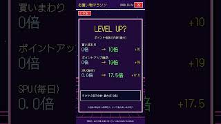 【楽天市場】お買い物マラソン【AI】 #ai#楽天#楽天マラソン