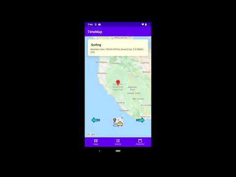 TimeMap