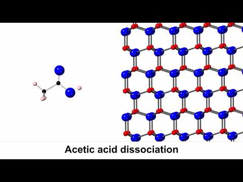 ZnO Etching in Acetic Acid Mechanism Animation  PSU MATSE 400 Honors Option
