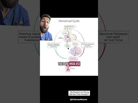“Do Females in a Coma Still Get Their Period?” #science