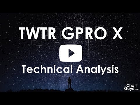 TWTR GPRO X CHK  Technical Analysis Chart 11/9/2017 by ChartGuys.com