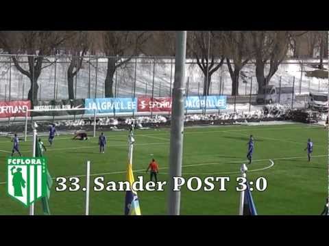 TV FLORA: Esiliiga 1. voor FC Flora II - Tartu SK 10 3:0