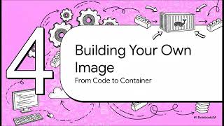 What is Docker