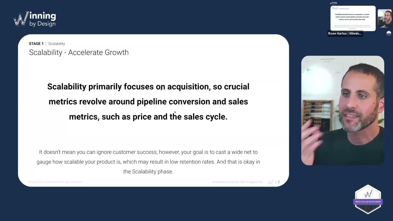 How to Create Your Growth Model as a Component of your Revenue Factory