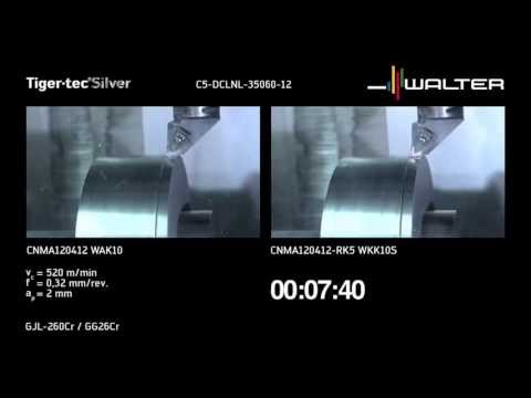 Walter Tools Turning Tigertec Silver ISO-K WKK10S RK5 Cast Iron