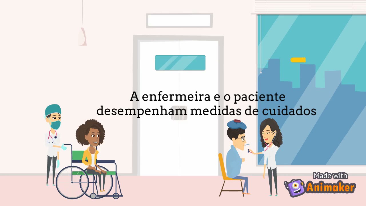 Teoria do Autocuidado de Dorothea Orem