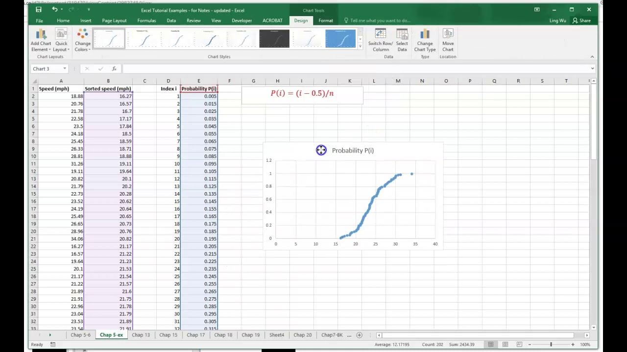 Chap 5 - Normal Probability Plot
