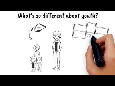 Youth peer support 101