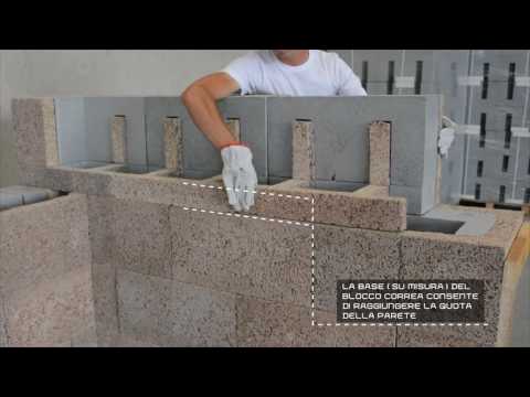 Видеообзор