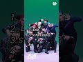 Top 5 My Favourite Boy Groups Butterfly Bts Exo Straykids Txt Got7 Kpop Viral