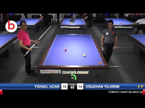 YÜKSEL UÇAR & OĞUZHAN YILDIRIM Bilardo Maçı - 2018 ERKEKLER 3.ETAP-2.TUR