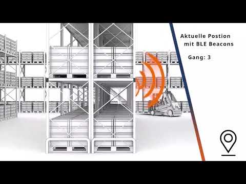 SLOC Gabelstapler Tracking | Flurförderzeuge | SLOC GmbH