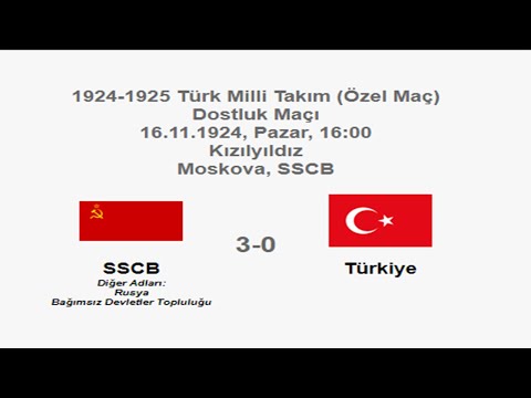 CCCP 3-0 Turkey 16.11.1924 - National Teams Friendly Match