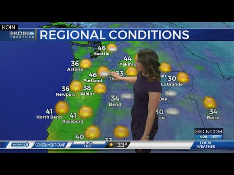 Monday Morning Weather April 29th, 2019