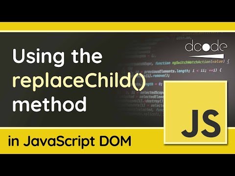 Document createElement Javascript DOM
